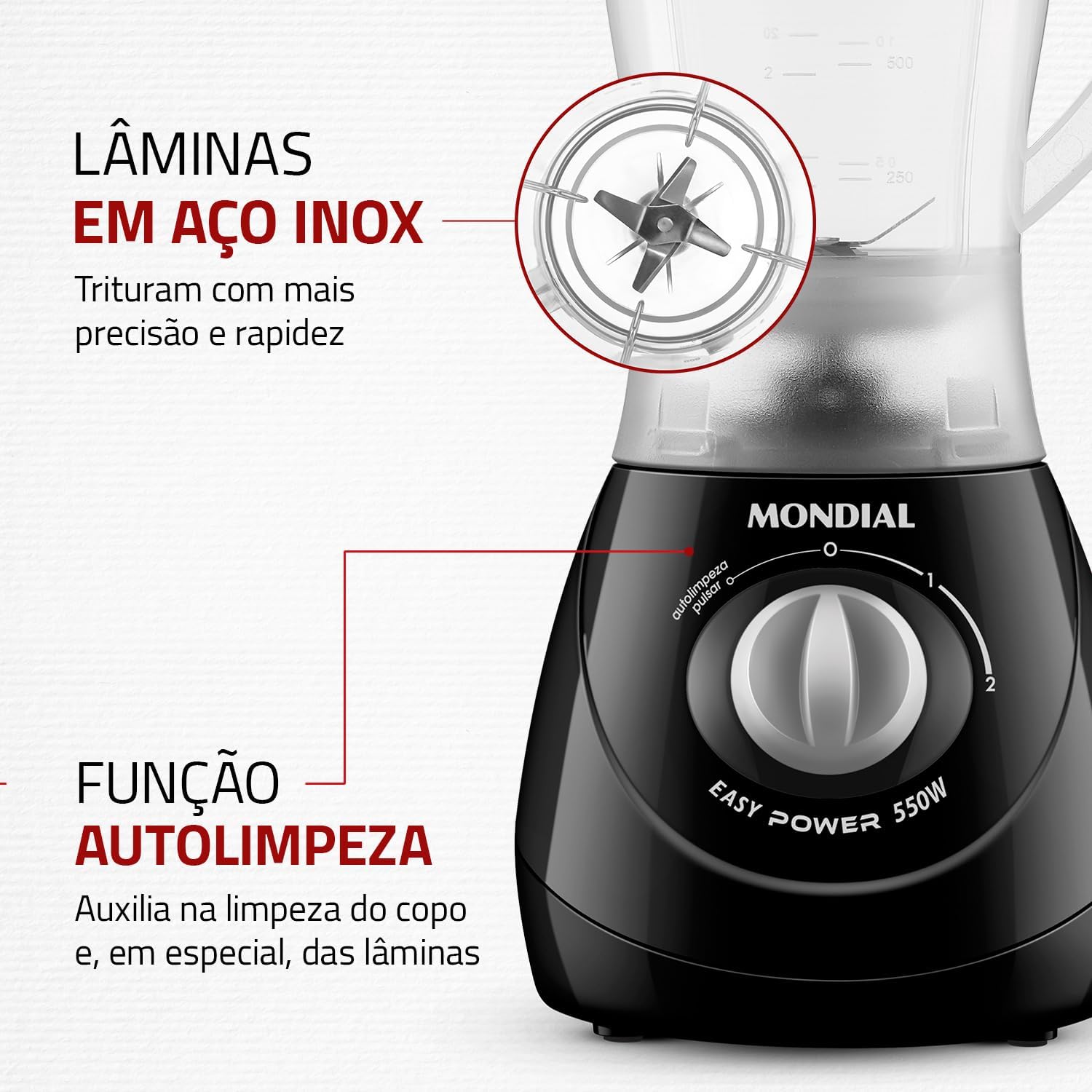 Melhores Liquidificadores 2025